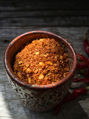 Chili powder