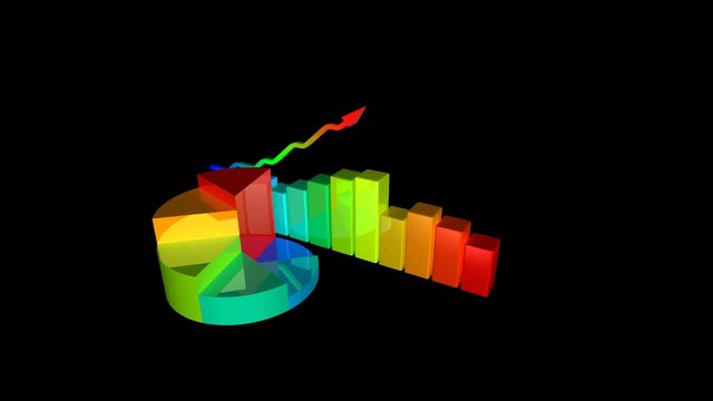 Financial success animation with rising pie and bar charts
