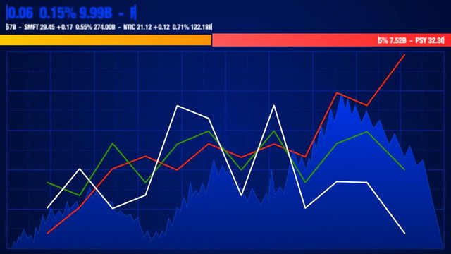 Rising economical data information 