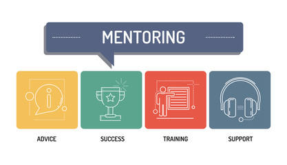 MENTORING - LINE ICONS CONCEPT