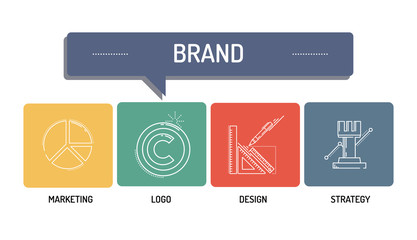 BRAND - LINE ICONS CONCEPT