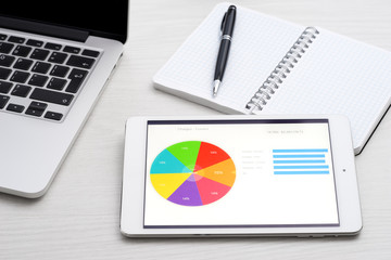 Business analytic with tablet computer