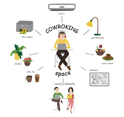 What coworking office space offers vector