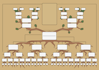 The genealogical tree