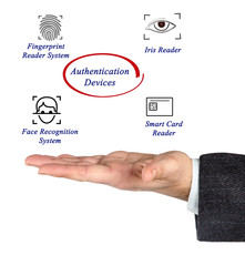 Authentication devices