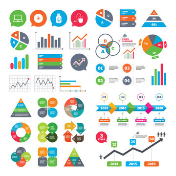 Business charts. Growth graph. Notebook pc and Usb flash drive stick icons. Computer mouse and CD or DVD sign symbols. Market report presentation. Vector