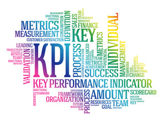 KPI - Key Performance Indicator word cloud, business concept