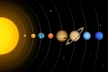 Vector Solar System with planets, diagram