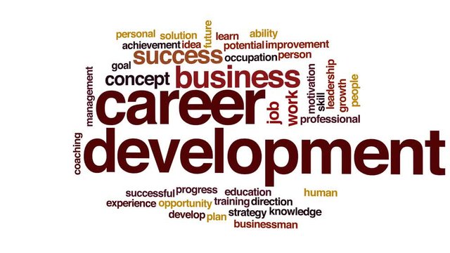 Career development animated word cloud.