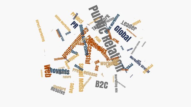 public relation wordcloud