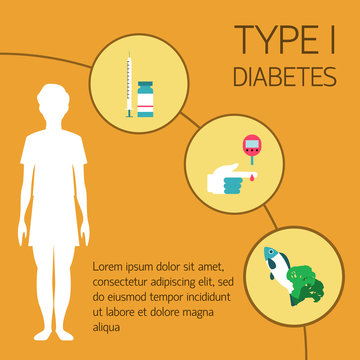 Diabetes Vector illustration Treatment of the first type of diabetes Flat design