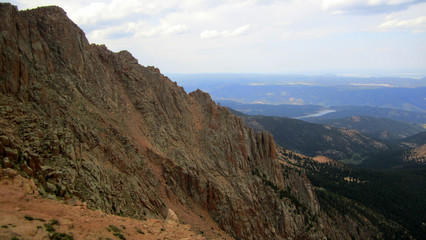 Colorado Springs Mountains