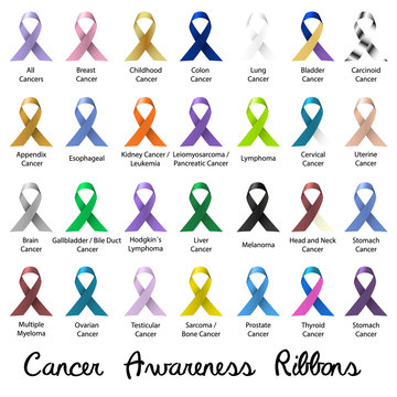 cancer awareness various color and shiny ribbons for help eps10