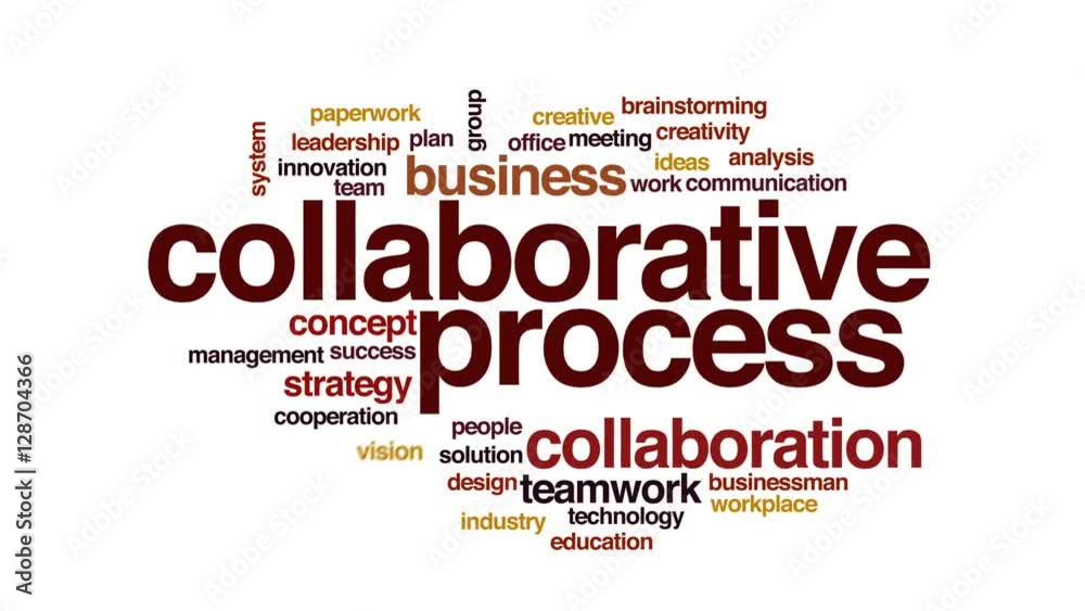 Poster Collaborative process animated word cloud.