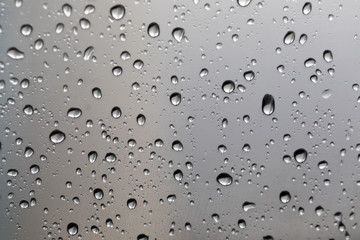 Raindrp Background