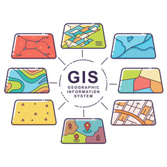 Vector Illustration of GIS Spatial Data Layers Concept for Business Analysis, Geographic Information System, Icons Design, Liner Style
