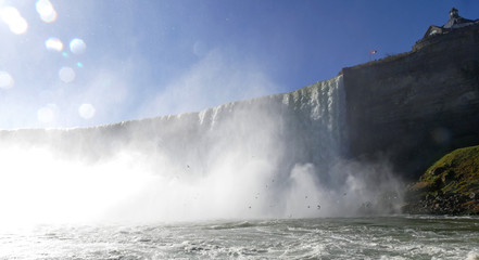 Canadian side of Niagara Falls