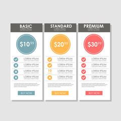 Set offer tariffs. ui ux vector banner for web app. set pricing table, order, box, button, list with plan for website in flat design
