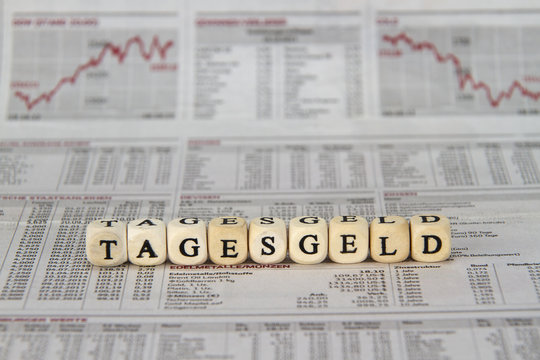 money market account analysis and comparision
