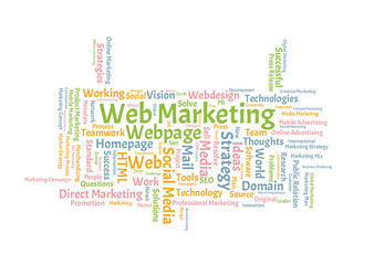 Web Marketing word cloud