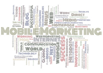 Mobile Marketing word cloud
