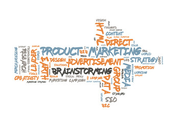 Product Marketing word cloud shaped as a arrow to the right