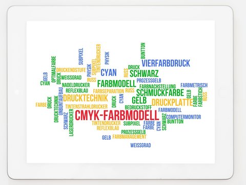 CMYK-Farbmodell