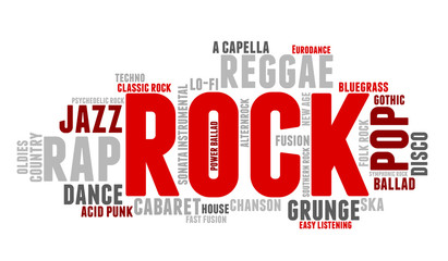 Rock. Word cloud, type font, gradient grey background. Music concept.