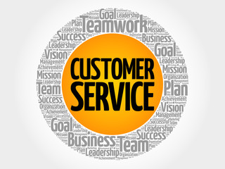 Customer Service word cloud collage, business concept background