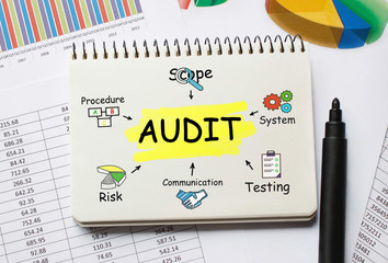 Notebook with Toolls and Notes about Audit