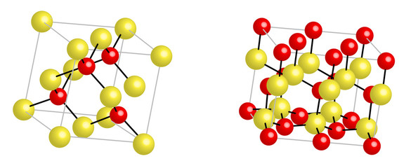 ZnS - Wurtzit - Sphalerit- Kristallstruktur