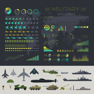 Military Infographic Set