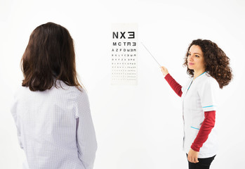 Ophthalmologist consultation