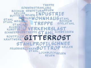 Gitterrost