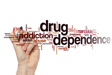 Drug dependence word cloud