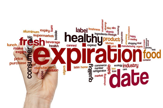 Expiration Date Word Cloud