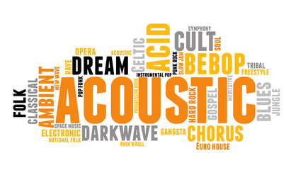Acoustic. Word cloud, type font, white background. Music concept.