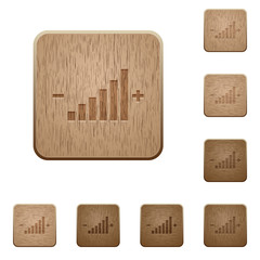 Control element wooden buttons