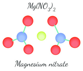Magnesium nitrate MgN2O6 molecule