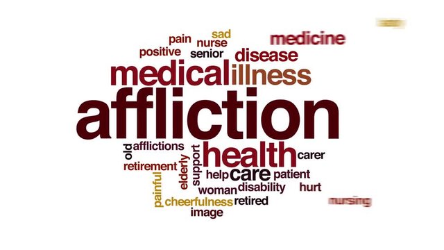 Affliction campaign animated word cloud.