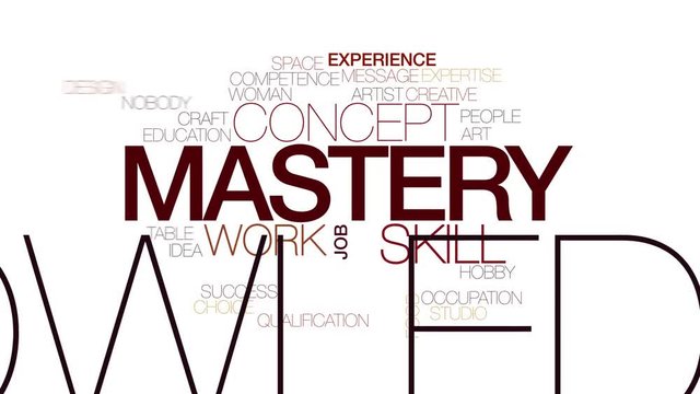 Mastery animated word cloud. Kinetic typography.