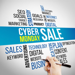 cyber monday Hand and word cloud
