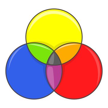 CMYK color profile icon. Cartoon illustration of CMYK color profile vector icon for web design