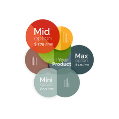 Circle business option diagrams