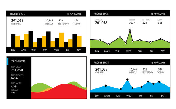 Graphs and charts set. Statistic and data, information infographic.