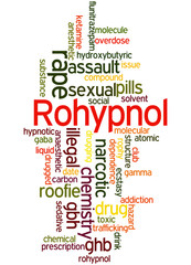 Rohypnol, word cloud concept 5