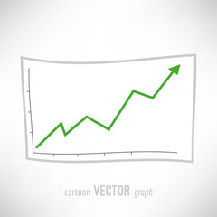 Vector cartoon graph