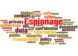 Espionage, word cloud concept 5