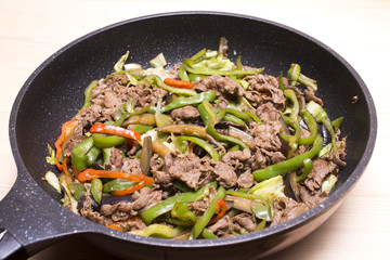 フライパンの肉野菜炒め