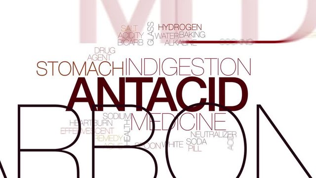 Antacid animated word cloud. Kinetic typography.